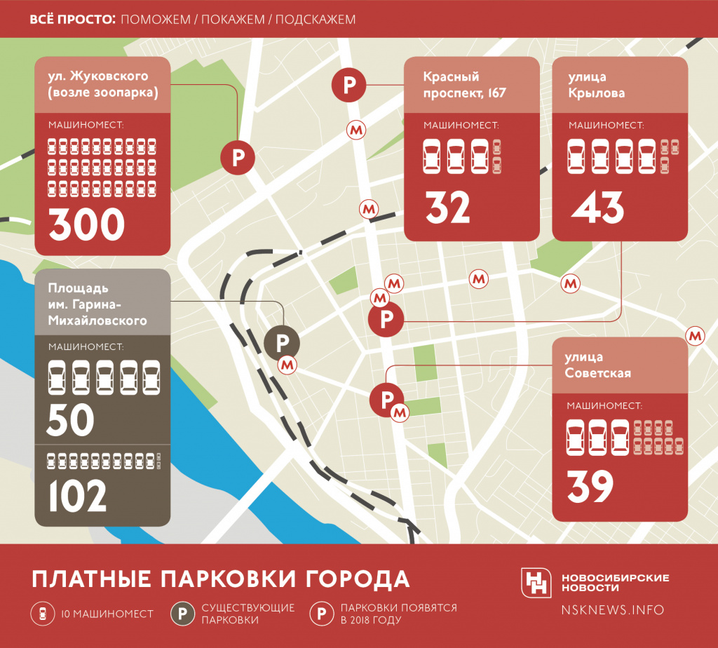 Пять новых платных парковок до 2019 года оборудуют в Новосибирске