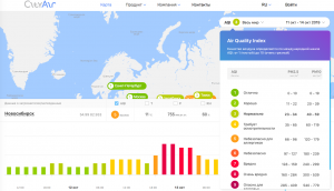 Эксперты: воздух в Новосибирске потенциально опасен