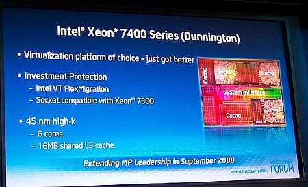Шестиядерные Intel Dunnington дебютируют в этом месяце