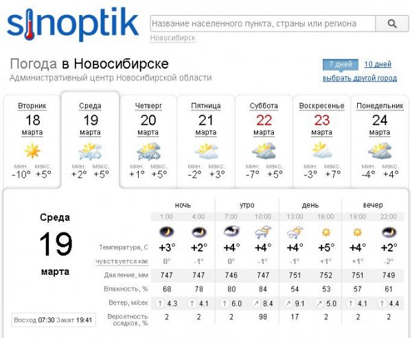 Погода в новосибирске на 7 апреля. Погода в Новосибирске на 10. НГС погода в Новосибирске. Новосибирск погода Новосибирск на 10 дней в Новосибирске. Новосибирск климат по месяцам.