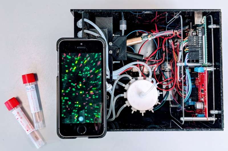 Исследователи разработали смартфон с квантовыми точками для диагностики и отслеживания COVID-19