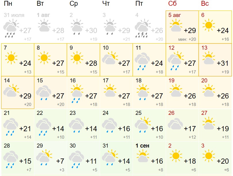 Синоптики объявили, когда в Новосибирске жара сменится на прохладу