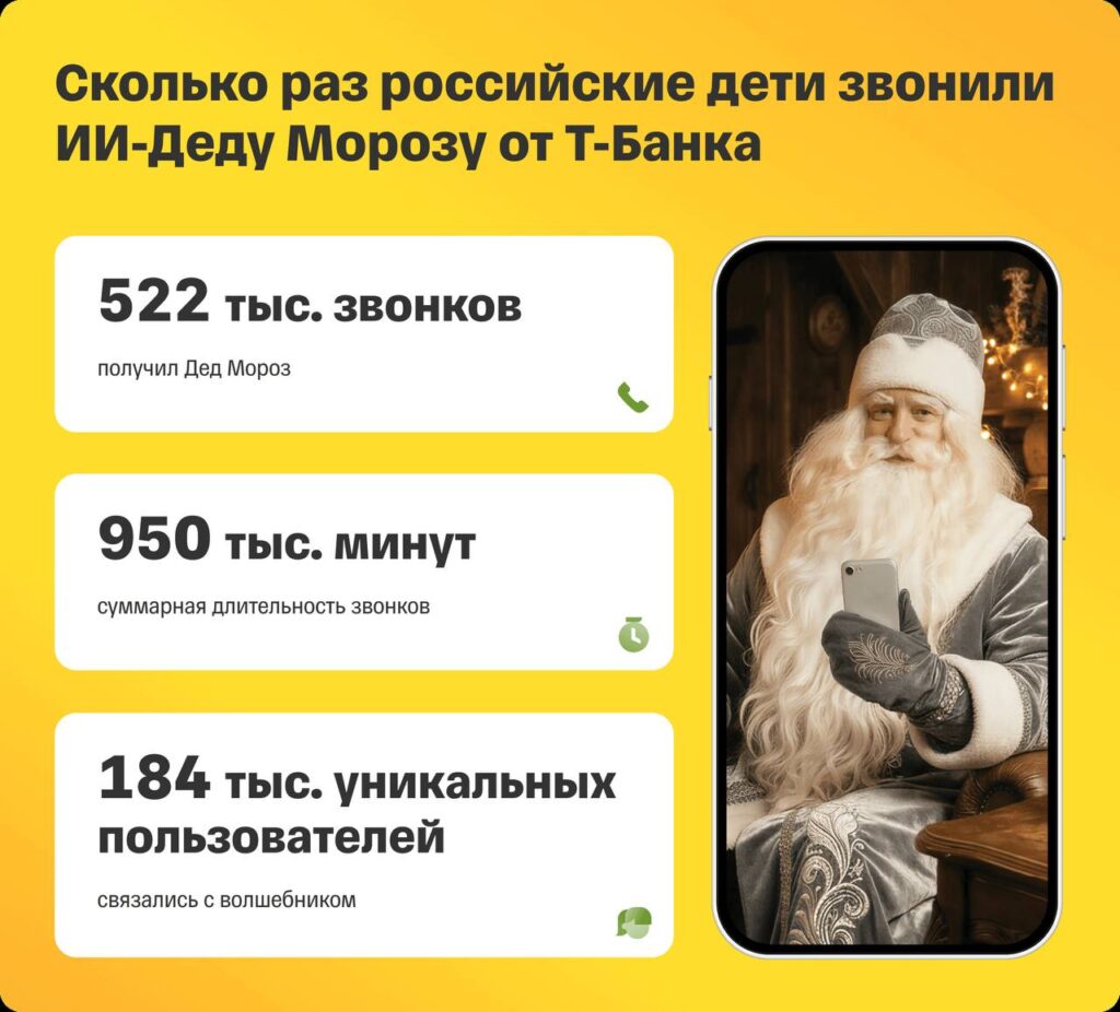 ИИ-Дед Мороз выслушал о желания детей для себя и родителей